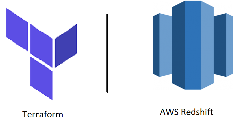 Keywords:
AWS logo and Linux logo - Automate Amazon Redshift Cluster management operations using ...