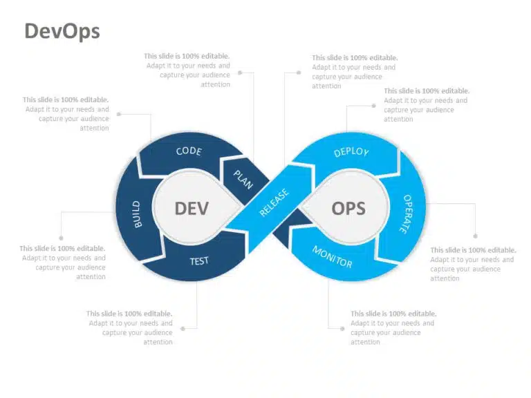 DevOps infinity loop diagram - Blue DevOps Infinity Loop Diagram for Process Optimization Slide ...