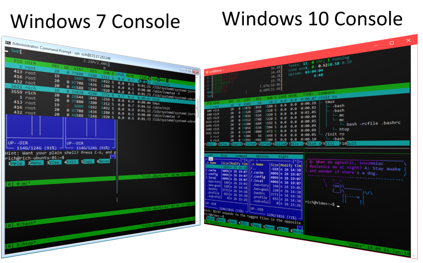 Linux command line interface on screen - Windows Command-Line: The Evolution of the Windows Command-Line ...