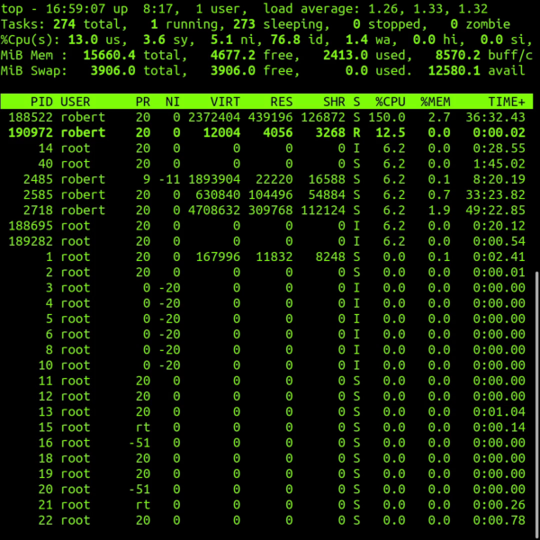 Linux terminal top command - Intro To 'top' Command In Linux