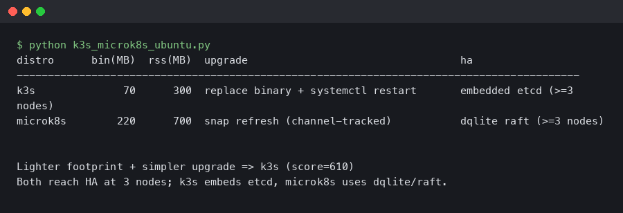 Terminal output for K3s vs MicroK8s on Ubuntu 24.04: install footprint, upgrade story, and HA control plane
