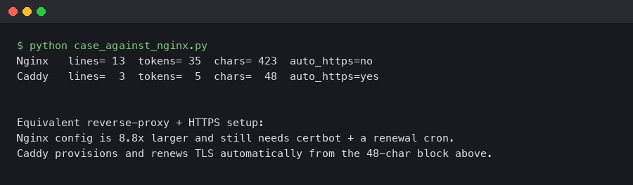 Terminal output for The case against Nginx for new Linux web servers